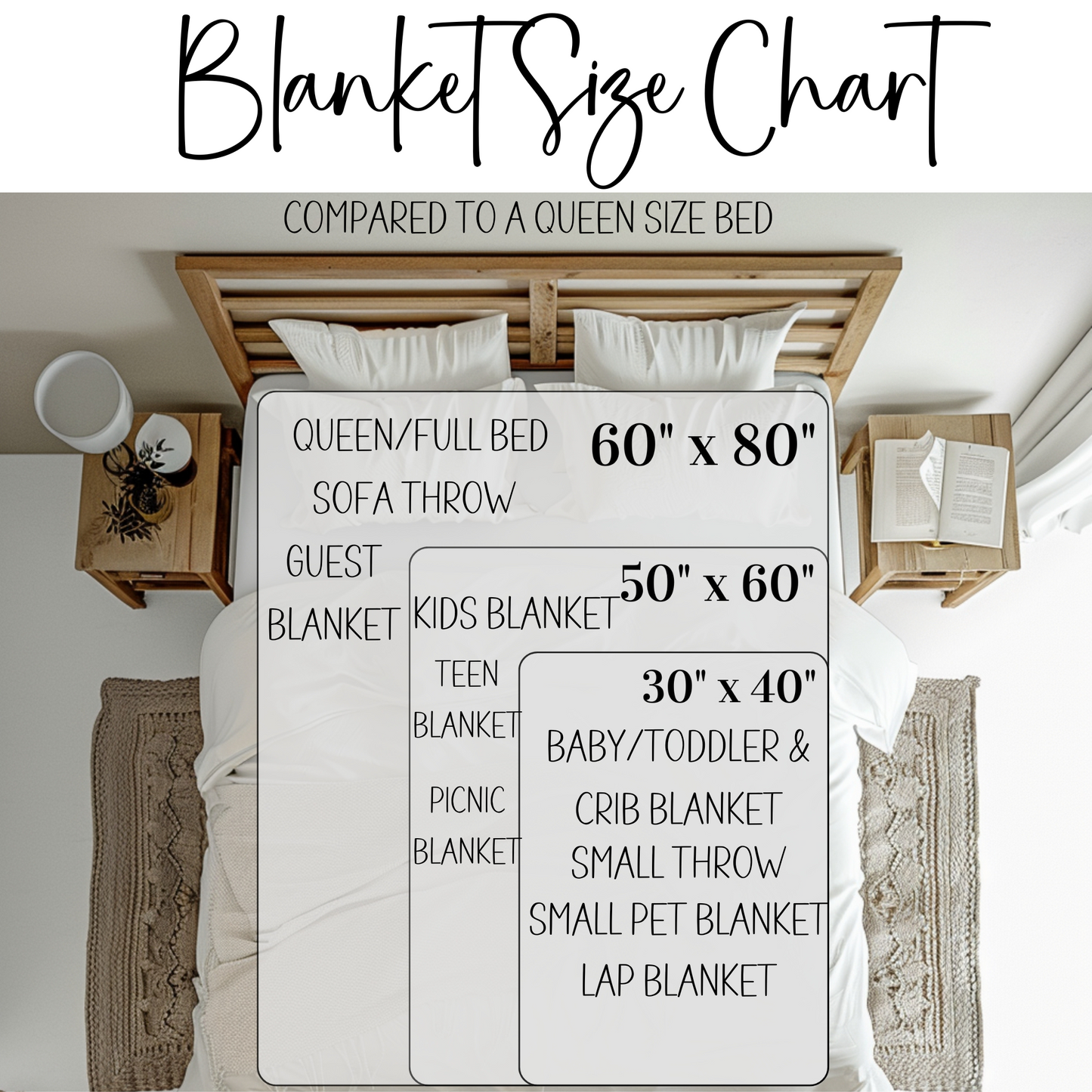 Custom Baby Monkey Blanket, New Baby Gift, Baby Shower Gift, Gift For Boy, Safari Nursery Blanket, Toddler Blanket